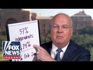 Read more about the article Karl Rove says Biden’s record low approval rating will continue to drop