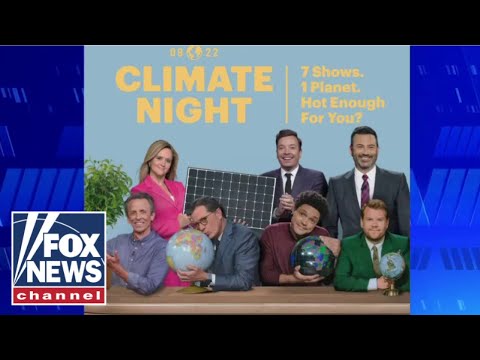 You are currently viewing The Five calls out the ‘cult’ of late-night hosts lecturing on climate change