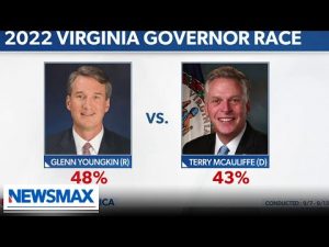 Read more about the article Early voting underway in Virginia Governor’s race | REPORT