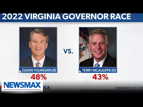 You are currently viewing Early voting underway in Virginia Governor’s race | REPORT