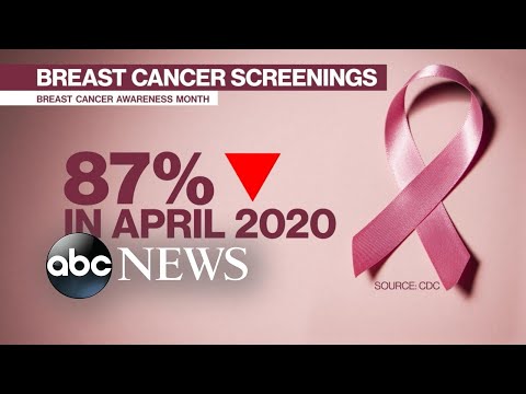 Read more about the article ABC News Live: Susan G. Komen founder discusses Breast Cancer Awareness Month