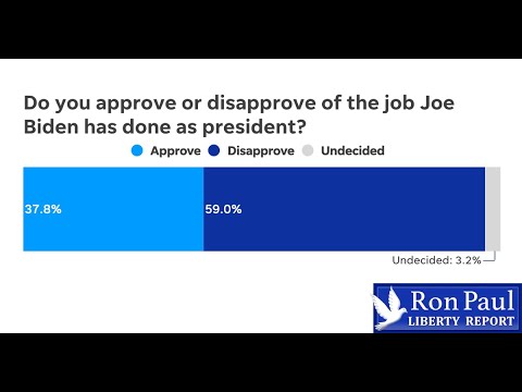 Read more about the article Biden Hits New Approval Low – Is He Eyeing War As A Distraction?