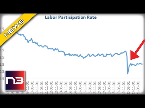 You are currently viewing Biden Releases New Jobs Report, There’s Just One Thing Wrong With It