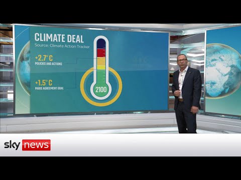 You are currently viewing COP26: Where does the climate deal leave the planet?