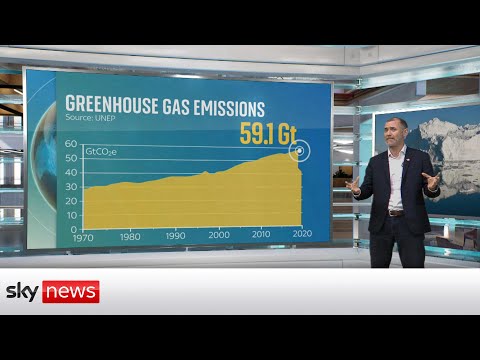 You are currently viewing COP26: How does the world stop temperatures from rising above 1.5C?