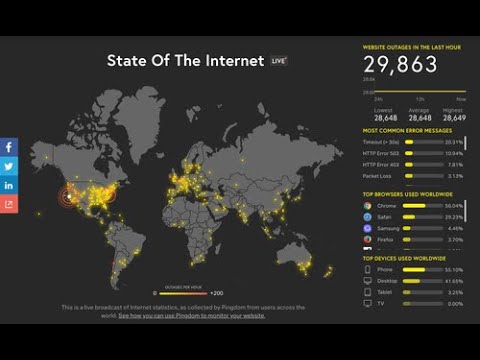 Read more about the article Huge Outage! 30K Websites Down After Alleged Google Cloud Technical Fault