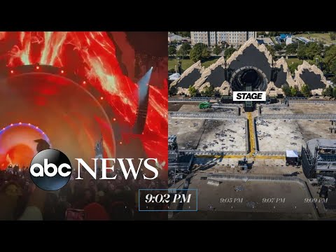 You are currently viewing Astroworld festival: Tracking the tragedy l ABC News