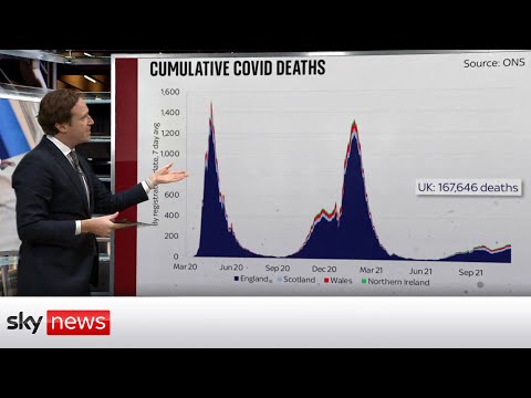 You are currently viewing COVID-19: How many more Britons will die?