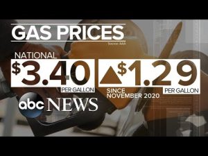 Read more about the article Biden addresses rising gas prices across the US