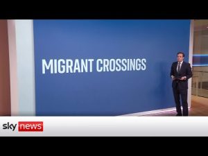 Read more about the article Migrant crisis grows in 2021