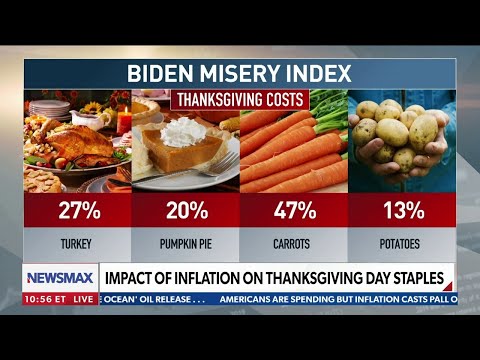 Read more about the article Rising inflation impacting the Thanksgiving table | National Report