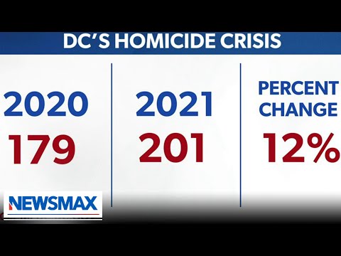 Read more about the article Lynne Patton: Democrats are ‘destroying’ blue cities | ‘Saturday Report’