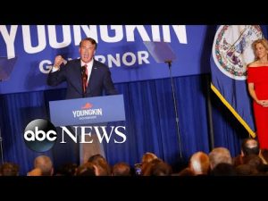 Read more about the article New Virginia governor’s election sends message from voters