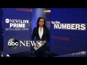 Read more about the article By the Numbers: Minority gun ownership increases