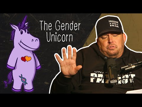 Read more about the article Chad Takes the “Gender Unicorn” Test | @Chad Prather