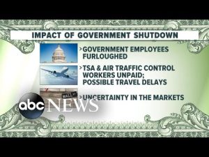 Read more about the article Government shutdown looms as lawmakers scramble l GMA