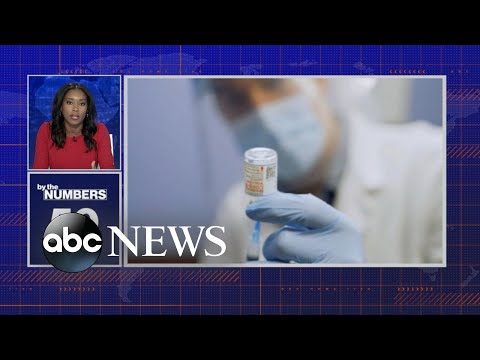 You are currently viewing By the Numbers: Why the unvaccinated aren’t taking the shot