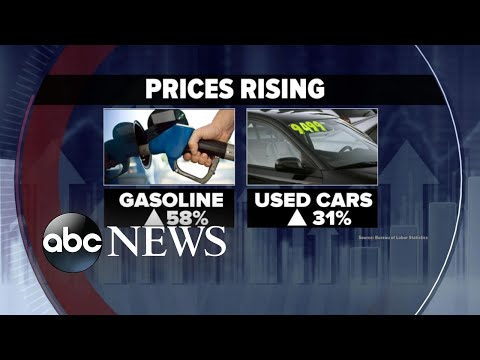 You are currently viewing New numbers on price hikes expected l GMA