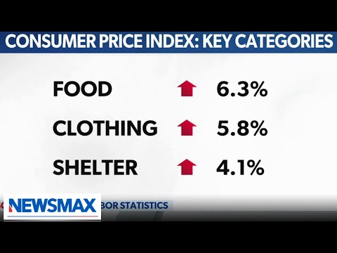 You are currently viewing Consumer prices rose by the largest increase in forty years | REPORT | ‘National Report’