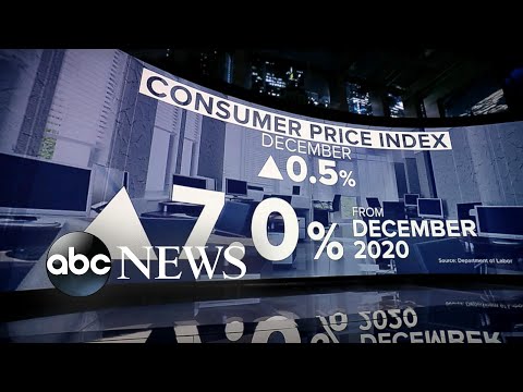 Read more about the article Inflation hits a 40-year high