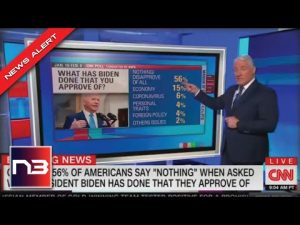 Read more about the article DISASTER POLL: CNN Asked People To Rate Biden’s First Year and It’s Worse Than Expected