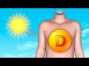 Read more about the article The Best Time of Day to Take Vitamin D