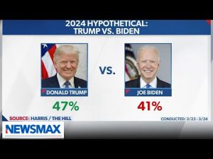 Read more about the article Trump is much more likely to be his party’s nominee than Biden is to be his | Mark Halperin