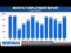 Read more about the article U.S. employers added 678,000 jobs in February | REPORT | ‘National Report’