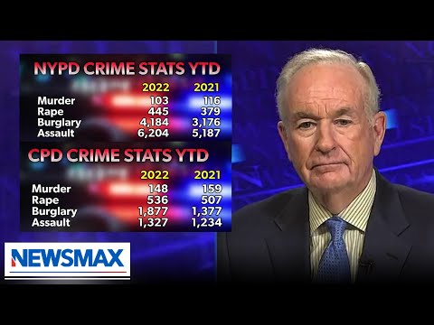 You are currently viewing Bill O’Reilly: “Harsh punishment” will stop crime in American cities | ‘Eric Bolling The Balance’