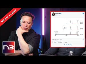 Read more about the article SHIFTED: Elon Musk Tweets Hint That May Show That He’s Conservative