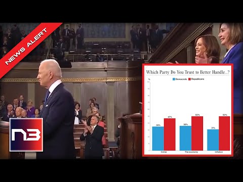 You are currently viewing New Poll Spells Trouble For Biden And The Democrats In The Next Couple Of Months