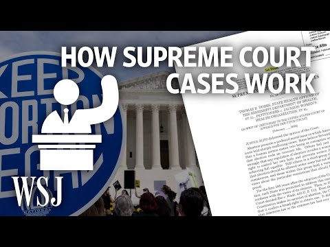 You are currently viewing Roe v. Wade and Abortion Rights: How the Supreme Court Decides Cases | WSJ