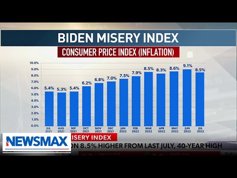 You are currently viewing You’re seeing a reduction in demand because things are so expensive | Stephen Moore