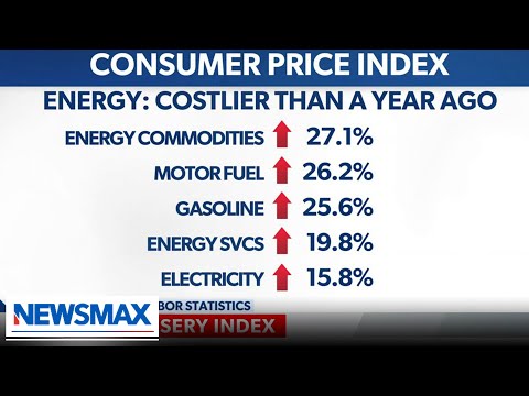 You are currently viewing Energy rules for thee but not for me are about control | Warren Davidson | ‘Saturday Report’