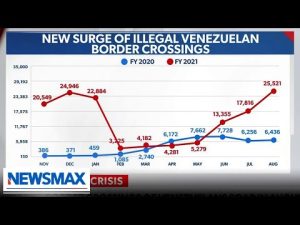 Read more about the article Venezuelan migrant border crossing soar in August | Report | ‘National Report’