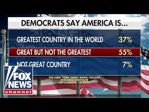 You are currently viewing ‘The Five’: Democrats admit they are not the patriotic party