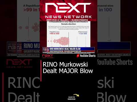 You are currently viewing RINO Murkowski Dealt MAJOR Blow #shorts