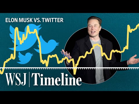 Read more about the article Elon Musk Buys Twitter: A Timeline of the $44 Billion Battle | WSJ