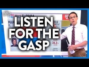 Read more about the article Watch News Analyst’s Face as He Sees a Dem County Flip to Solid Red | DM CLIPS | Rubin Report