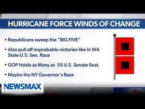 Read more about the article There could be a tidal wave of Republican wins | Betsy McCaughey | John Bachman Now