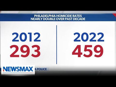 You are currently viewing Philadelphia replacing police officers with civilians | National Report