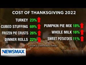 Read more about the article ‘Everything is up’: Restaurateur on feeding families this Thanksgiving | National Report