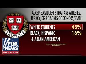 Read more about the article ‘The Five’: Could this be the end of affirmative action?