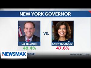 Read more about the article I feel strongly Lee Zeldin is going to win | Rob Astorino | Wake Up America