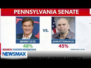Read more about the article “Dr. Oz is going to win this race tonight” | Guy Reschenthaler | Wake Up America