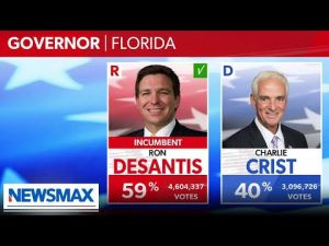 Read more about the article Florida delivers HISTORIC landslide victory for Ron DeSantis | Report | National Report