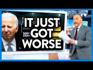 Read more about the article Watch Host’s Face as He Realizes How Much Worse It Just Got for Biden | DM CLIPS | Rubin Report