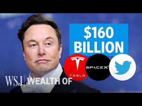 Read more about the article How Tesla, SpaceX and Twitter’s Volatility Sway Elon Musk’s Net Worth | WSJ