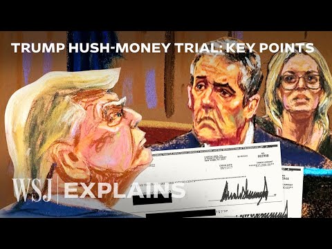 Read more about the article Trump Found Guilty: Key Trial Moments That Led to Hush-Money Conviction | WSJ