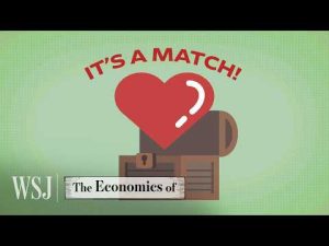 Read more about the article The Future of Dating Apps: AI, Paywalls and Friendship | WSJ The Economics Of